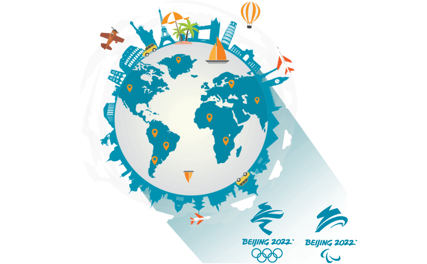 在马考连接到中国vpn - CNCN2